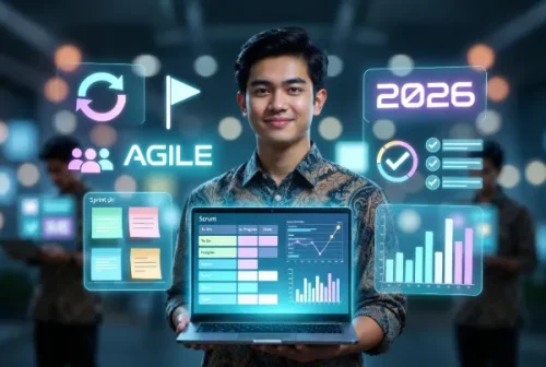 metode agile pengembangan perangkat lunak